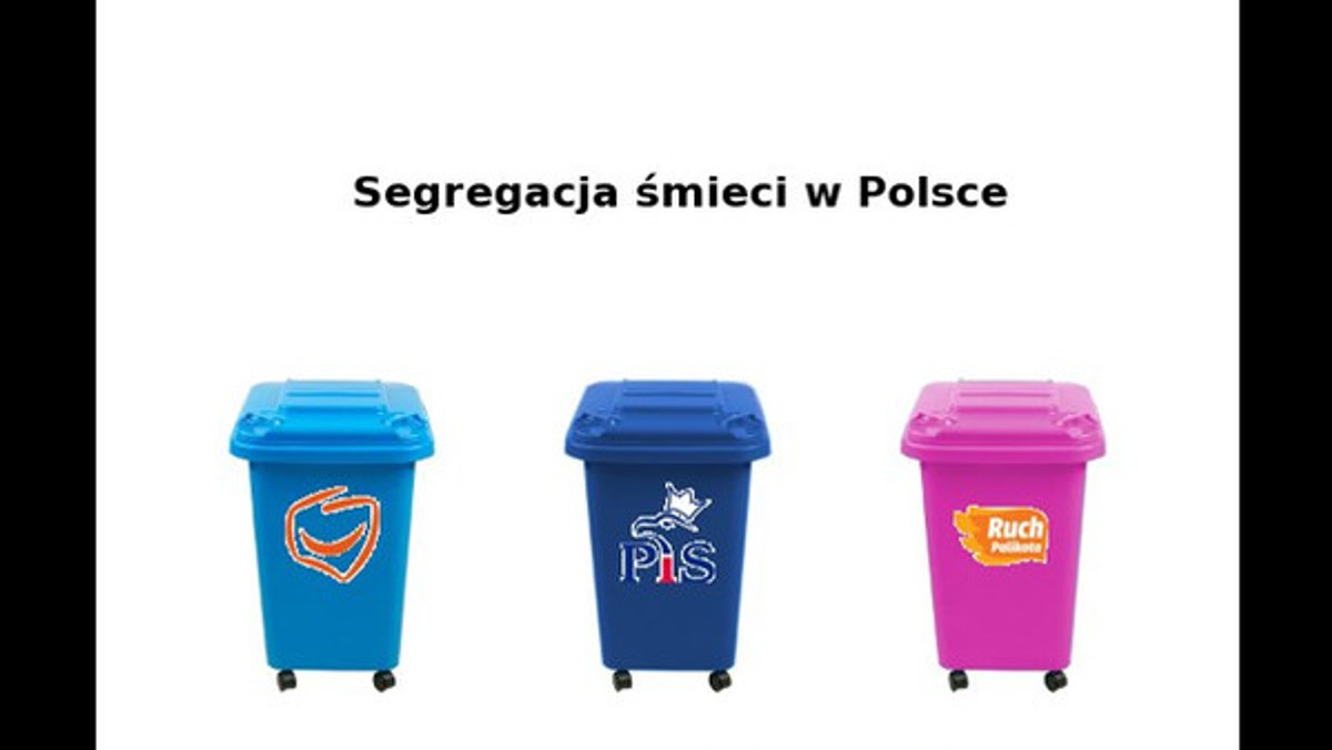 Memy śmieci