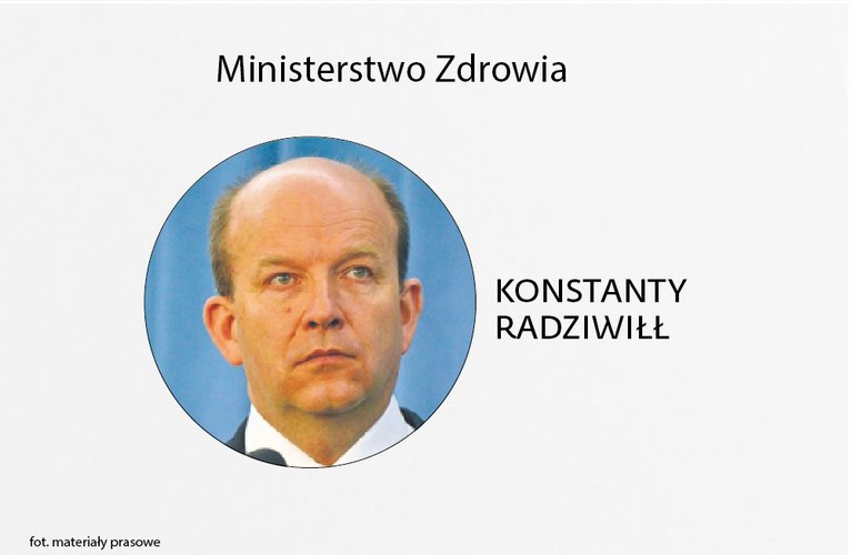 <b>Ministerstwo Zdrowia</b>
<br>
Resort ma efektywnie podzielić pieniądze na leczenie między szpitalami. W tym roku po raz pierwszy od 5 lat NFZ ogłosi konkursy. MZ jednak przygotował własny plan, jak rozdać środki, tworząc tzw. sieci szpitali. Teraz musi zadbać o to, żeby nie było protestów placówek i samorządów, które do tej sieci się nie dostaną. Kolejnym wyzwaniem będzie przekonanie ministra finansów, że na zdrowie musi przeznaczyć więcej pieniędzy: docelowo 6 proc. PKB w 2025 r. A także pokazanie planu likwidacji NFZ i udowodnienie, że ta zmiana przyniesie realną poprawę w jakości leczenia.