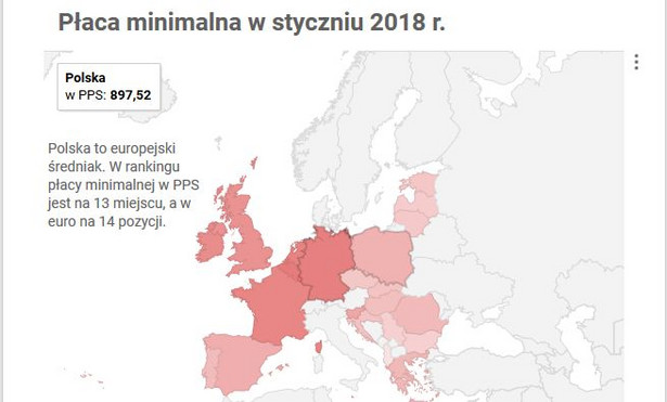 Płaca minimalna i koszty życia. Od Luksemburga dzieli nas przepaść, ale wyprzedzamy Grecję i Portugalię