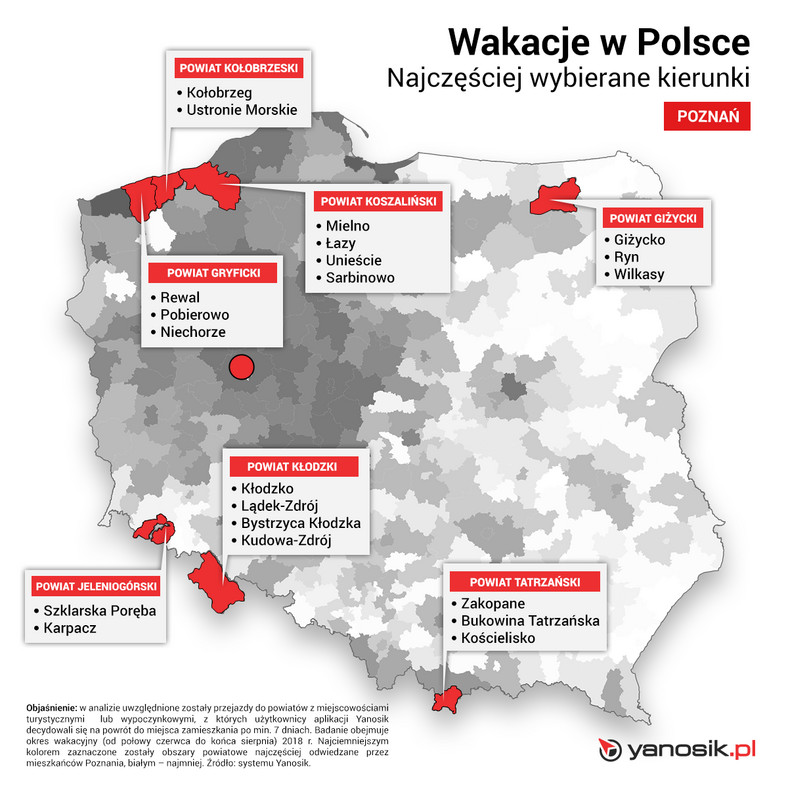 Wyjazdy na wakacje z Poznania