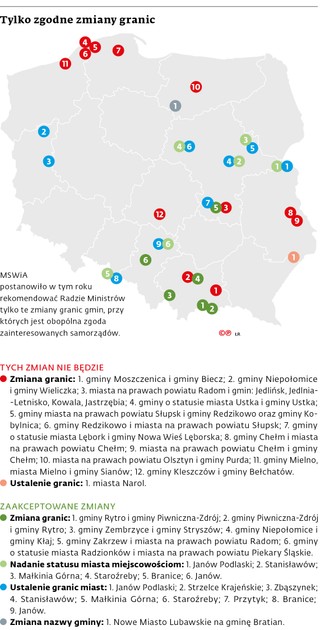 Tylko zgodne zmiany granic