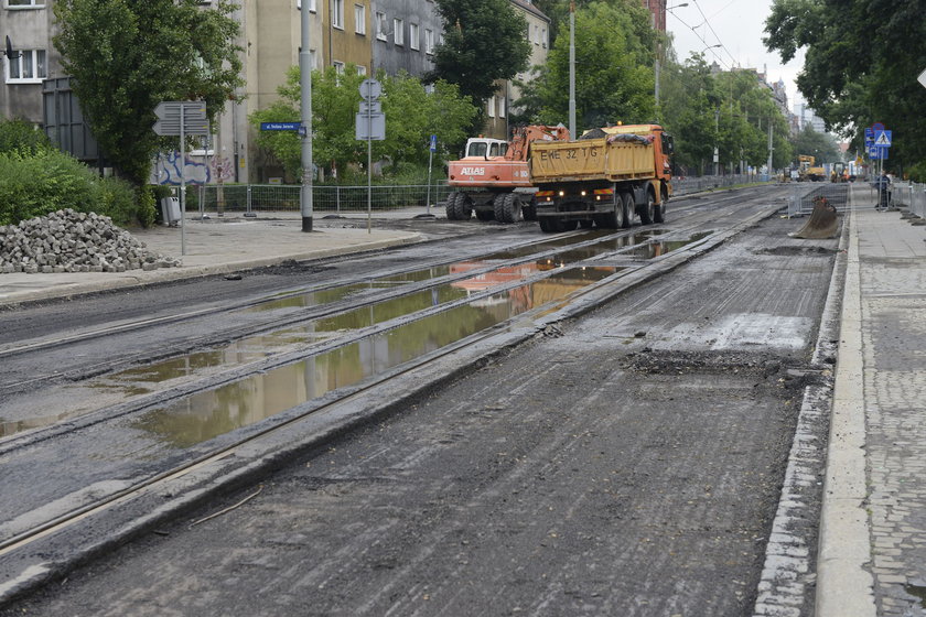 ul. Nowowiejska we Wrocławiu