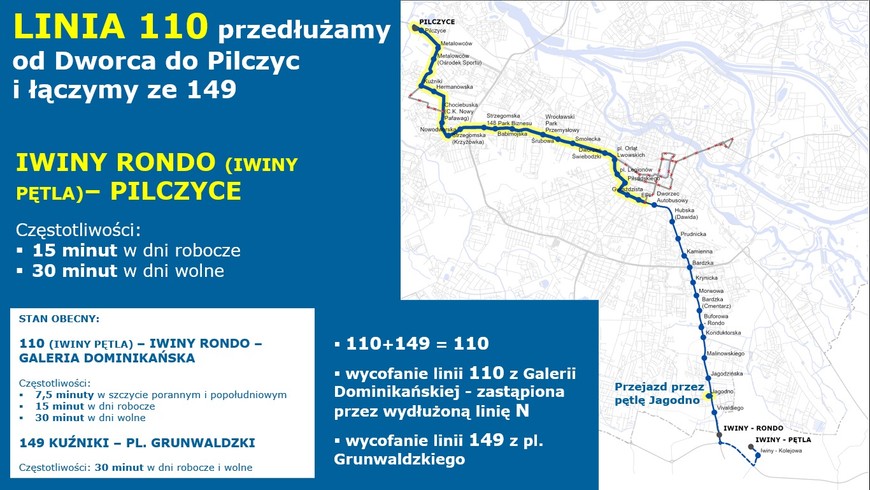 Tak pojedzie linia 110