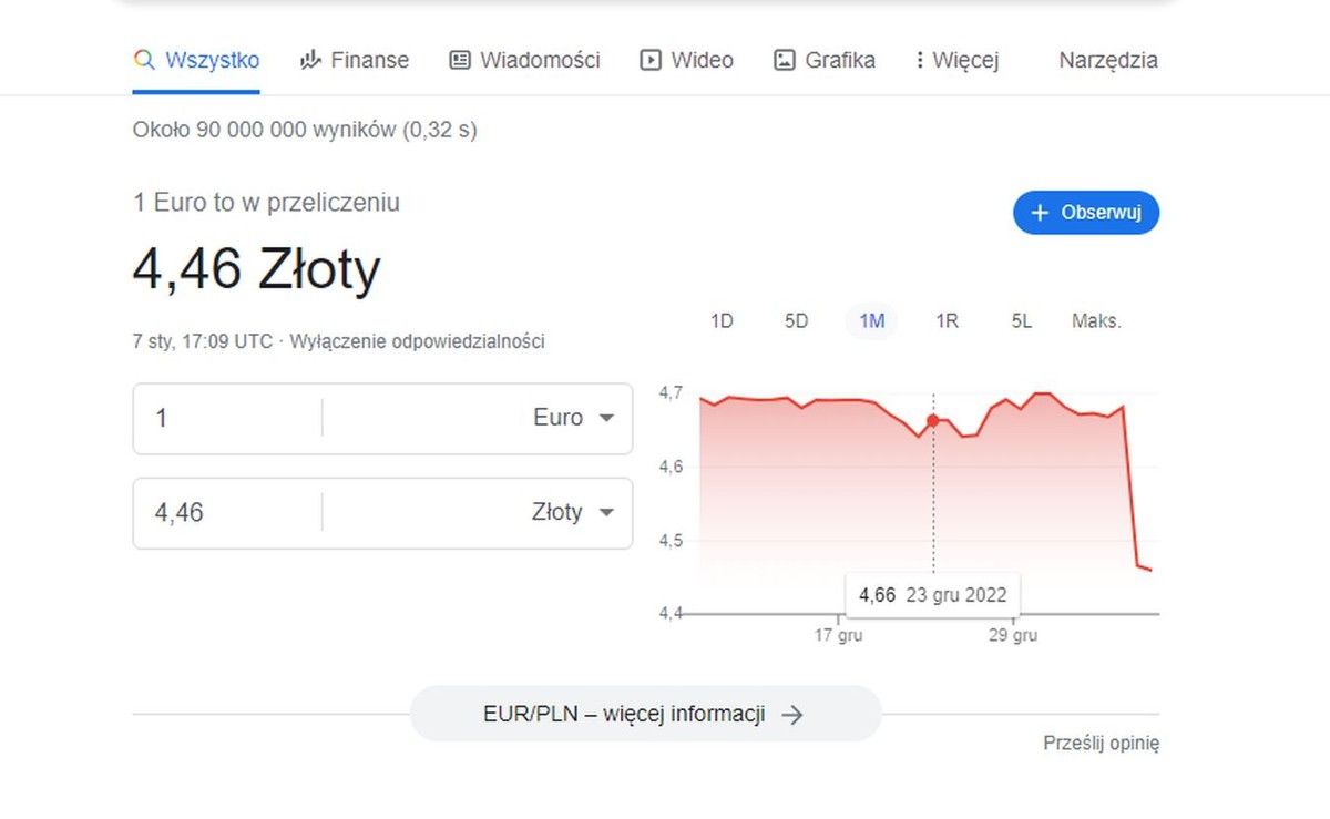 Przelicznik walut