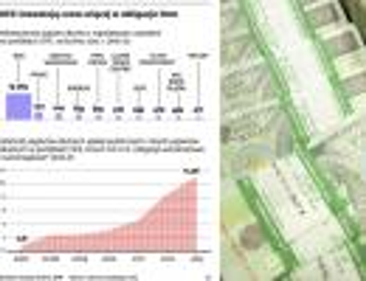 OFE inwestują coraz więcej w obligacje firm