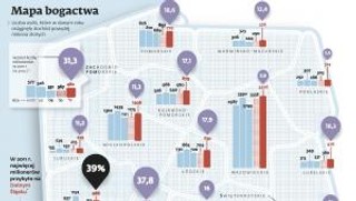 W Polsce praca na etacie się opłaca. Rekordzista zarobił 56,6 mln złotych w zeszłym roku