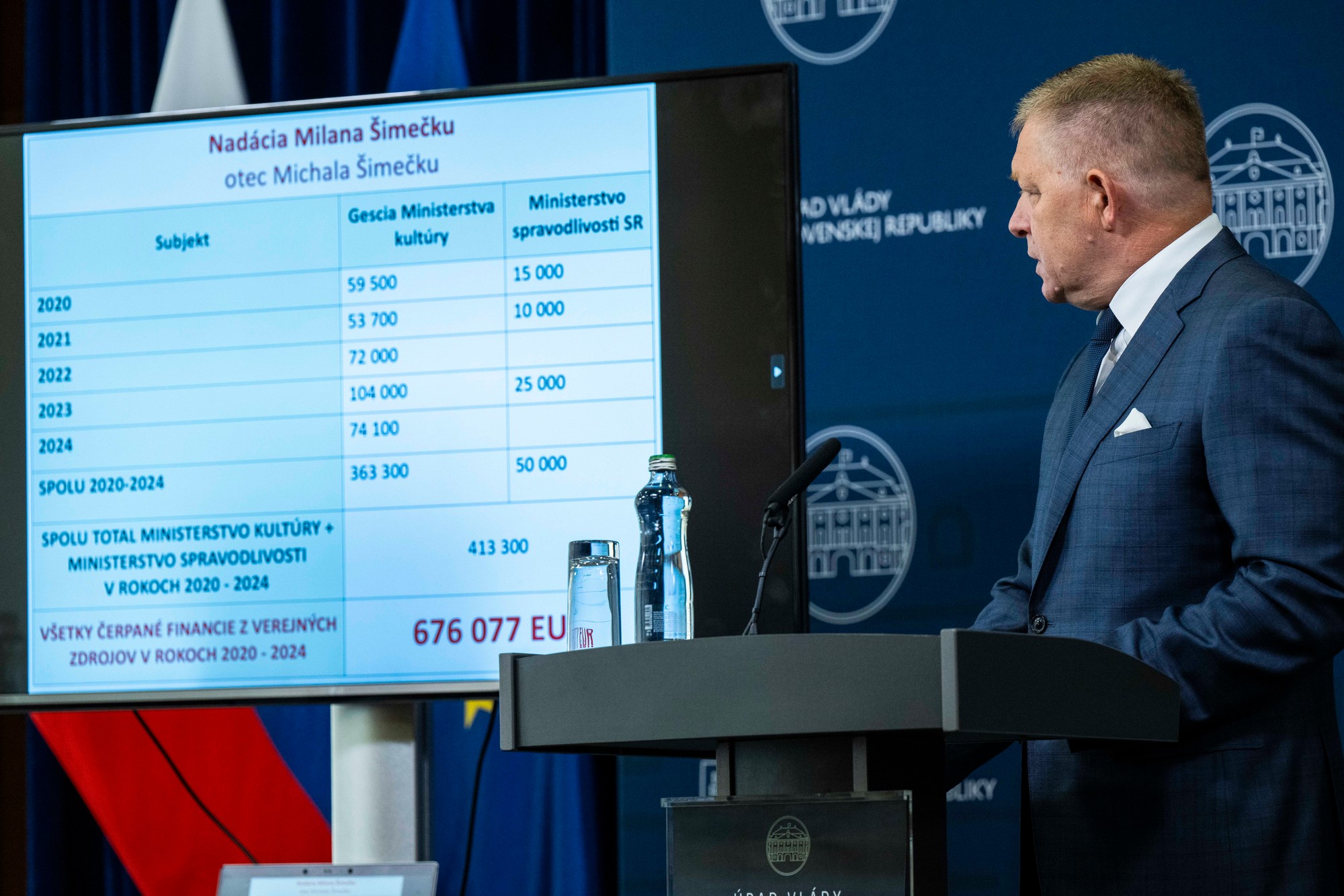 Predseda vlády SR Robert Fico (Smer-SD) počas tlačovej konferencie na Úrade vlády.
