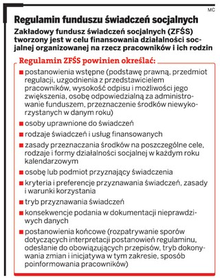Bez regulaminu ZFŚS pracownik zapłaci PIT