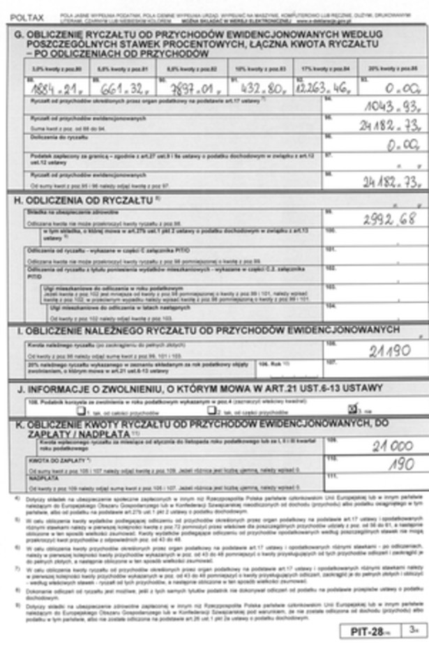 PIT-28: Jak rozliczyć przychody z działalności opodatkowane ryczałtem