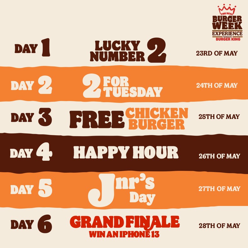 Burger King Nigeria is bringing the real Burger Week Experience with delicious deals starting NOW!  