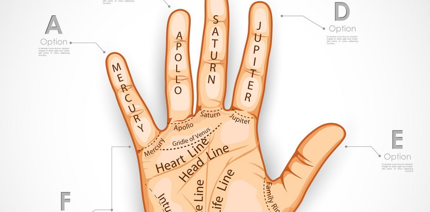 Linie na dłoniach: co oznaczają i jak je czytać? Chiromancja bez tajemnic