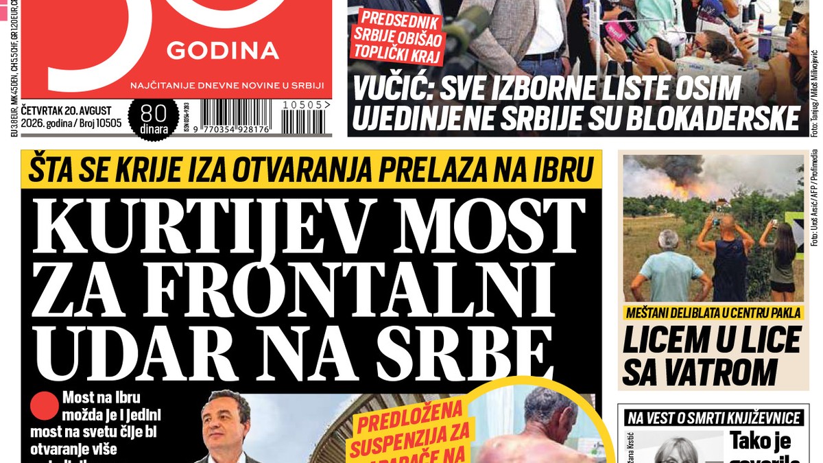 Blic naslovna strana za 20.8.