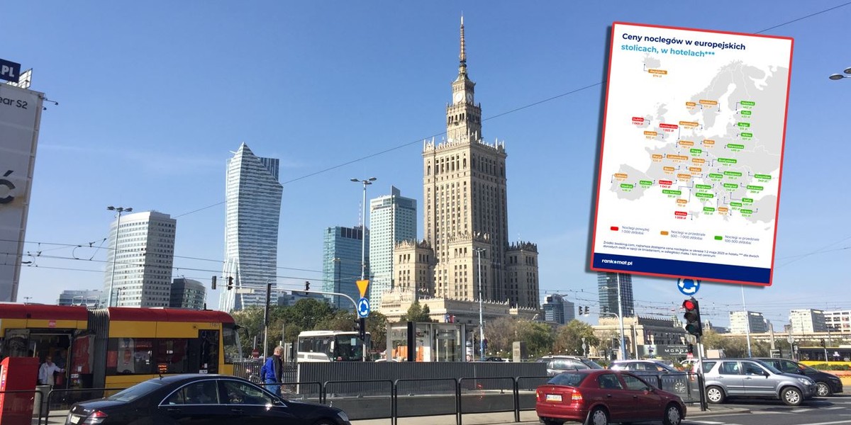 Warszawa tania nie jest, ale w Amsterdamie czy Paryżu jest nieporównywalnie drożej.