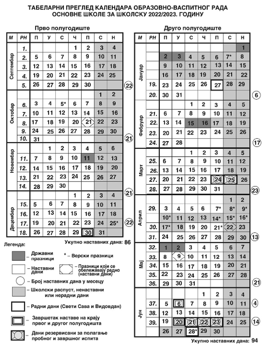 Školski kalendar 2022/2023, osnovci