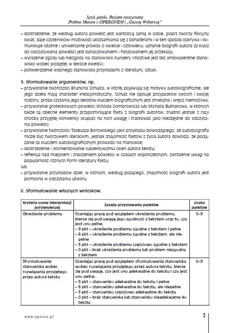 Próbna matura 2015 OPERON. Język polski poziom rozszerzony. ODPOWIEDZI