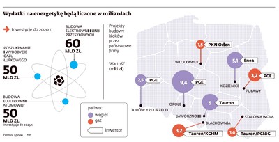Przemysł energetyczny w Polsce. Zobacz mapę planowanych inwestycji