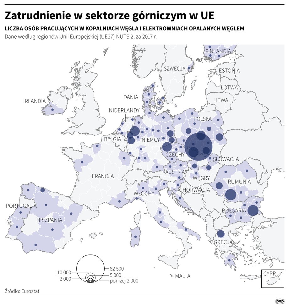 Zatrudnienie w górnictwie w UE