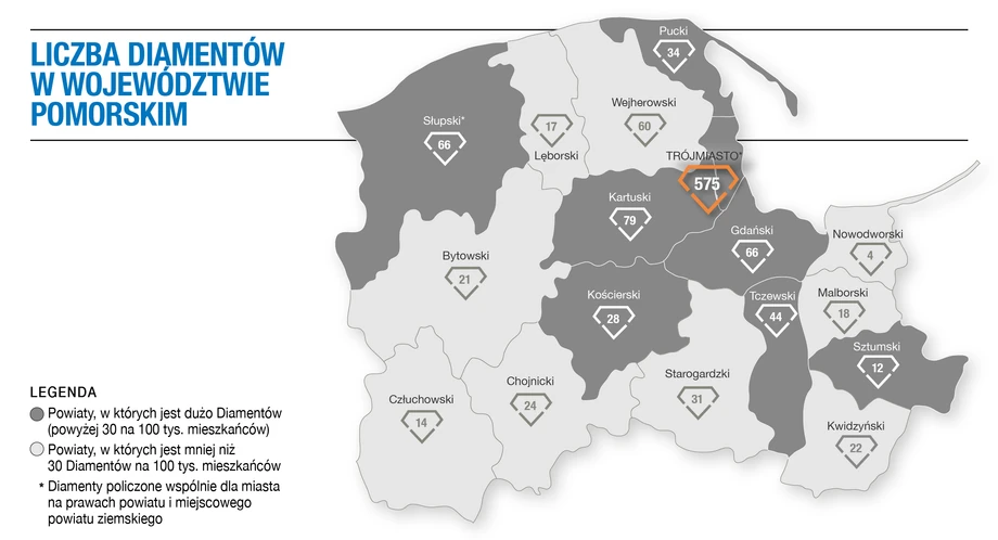 Liczba Diamentów w województwie pomorskim