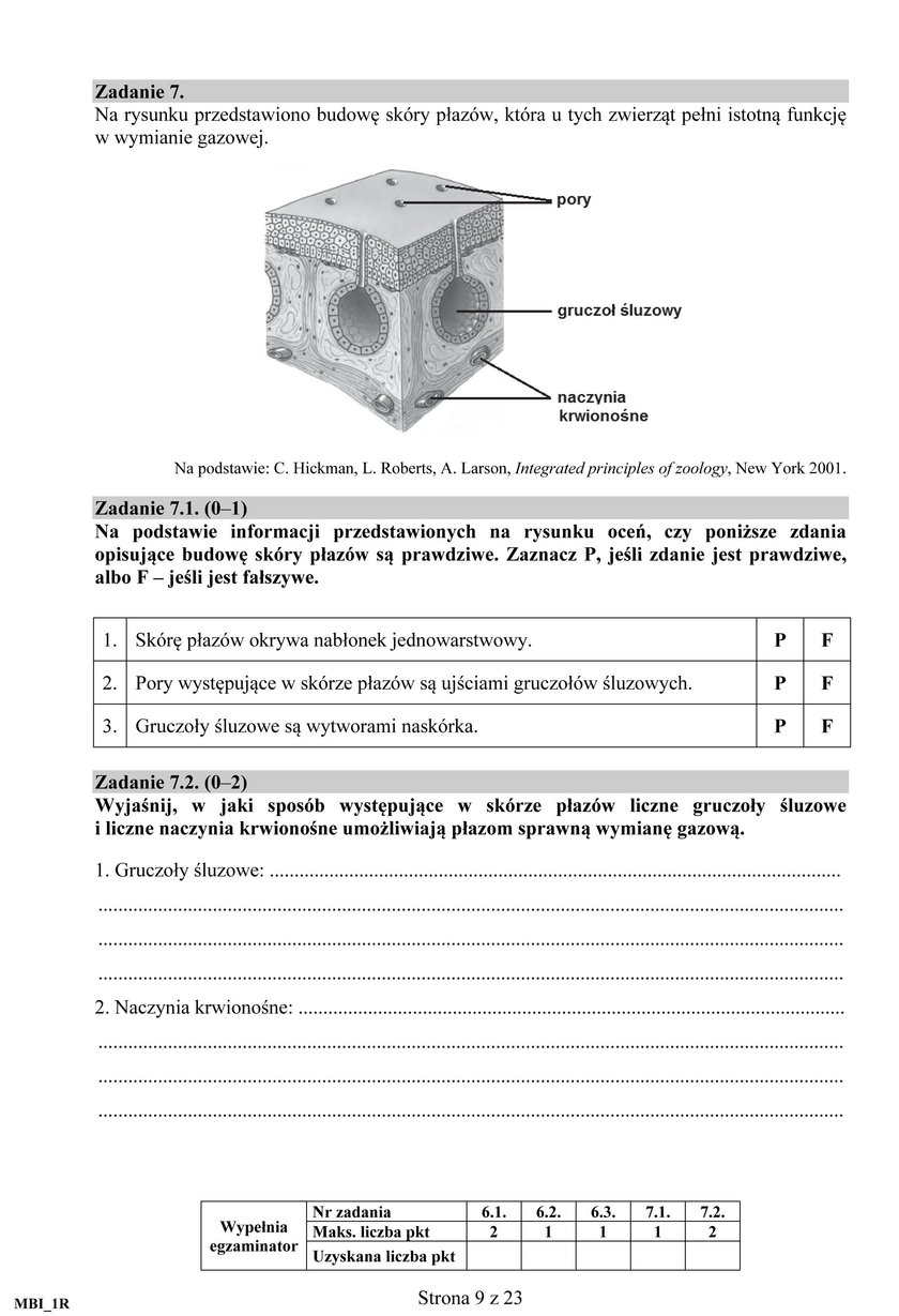 Matura 2017 z biologii poziom rozszerzony. Nowa formuła. Odpowiedzi