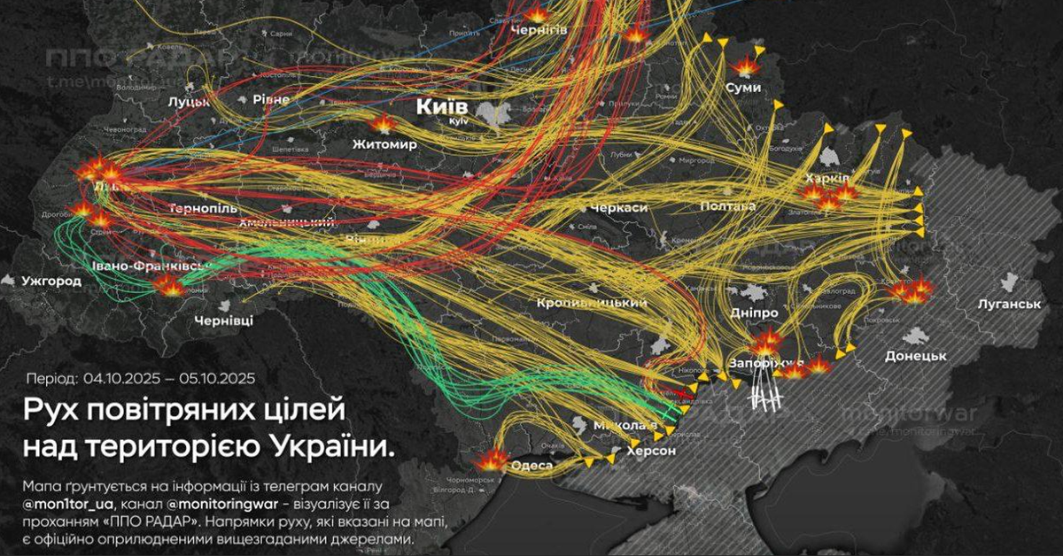 Lviv is on fire! Russia's biggest attack in months so close to the Polish border.