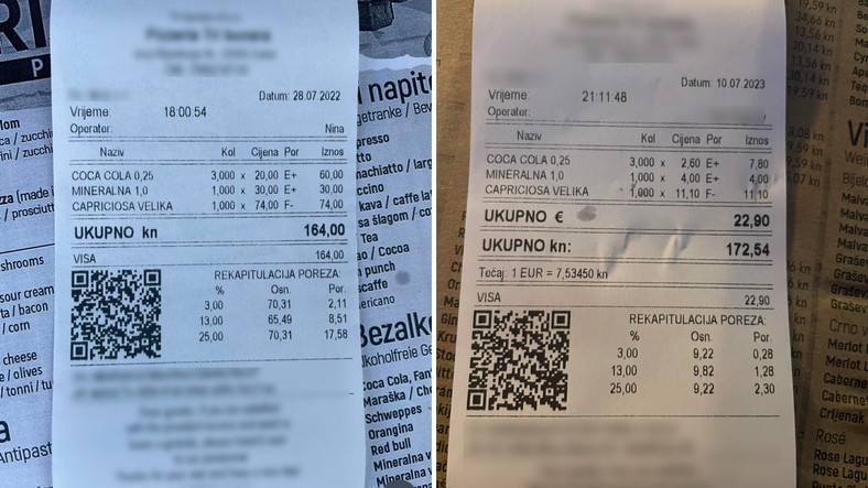 Ceny w pizzerii w stosunku do ub.r.