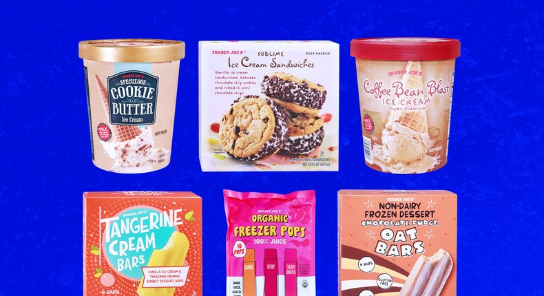 I compared several frozen treats from Trader Joe's.Trader Joe's; BI