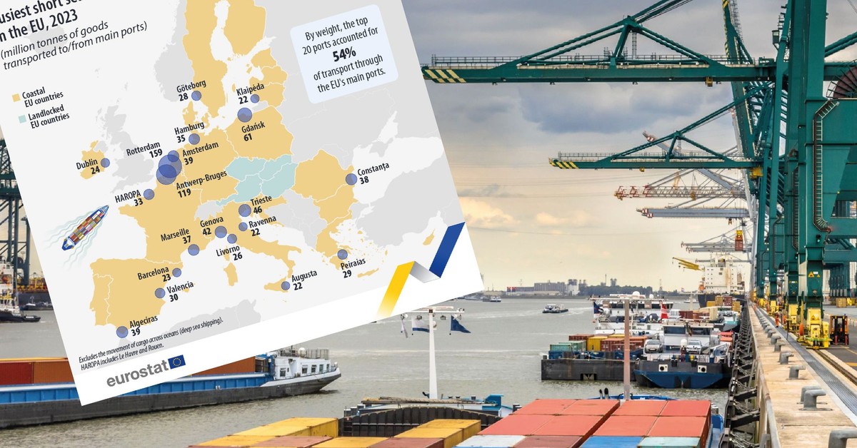 Polski port w Gdańsku w czołówce europejskiej. Eurostat podał dane [MAPA]