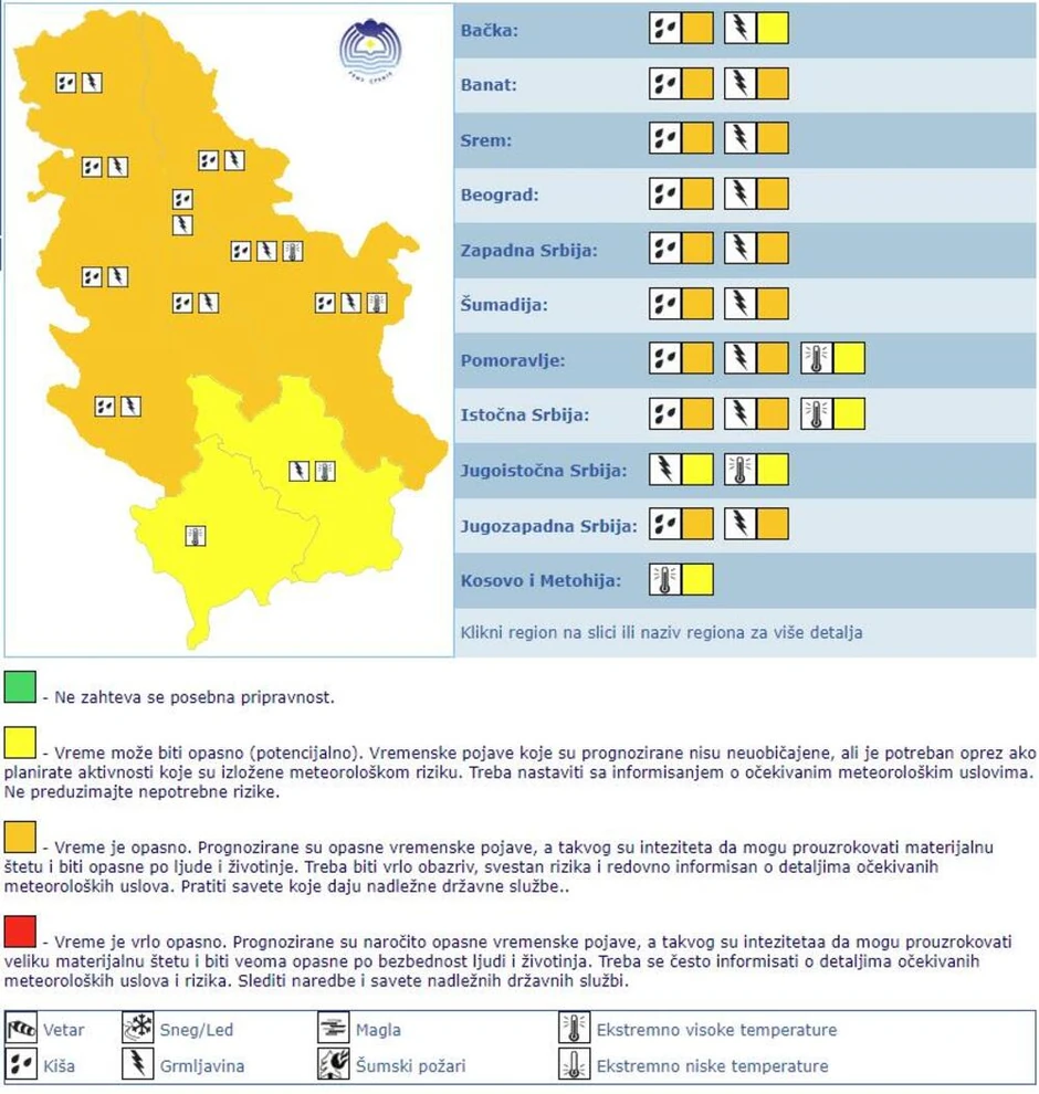 Na snazi  meteoalarm