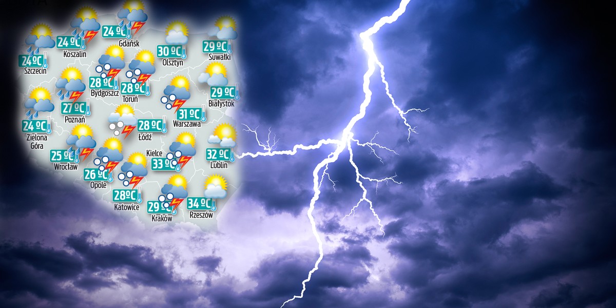 Będzie upalnie i burzowo. Burze momentami będą bardzo gwałtowne.