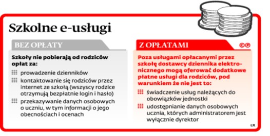 Szkolne e-usługi