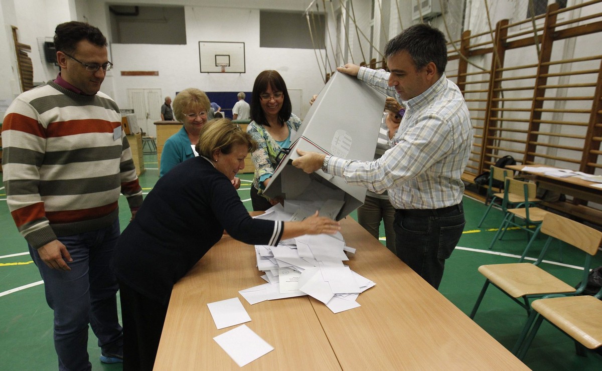 Referendum na Węgrzech