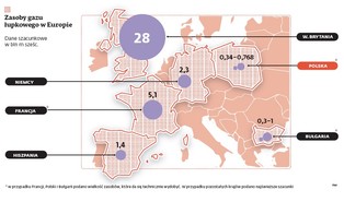 Gaz łupkowy: Hiszpania też chce wydobywać gaz z łupków