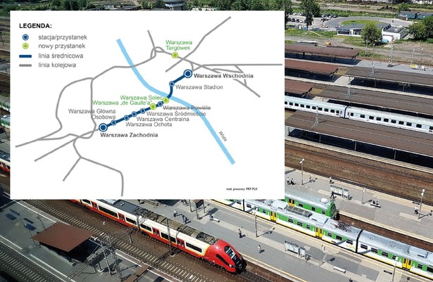 Linia średnicowa w Warszawie