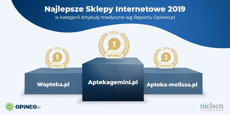 Najlepsze sklepy internetowe 2019 w kategorii Artykuły medyczne