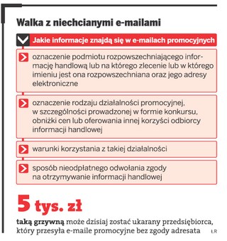 Rewolucja w internetowym handlu: konsumenci będą lepiej chronieni