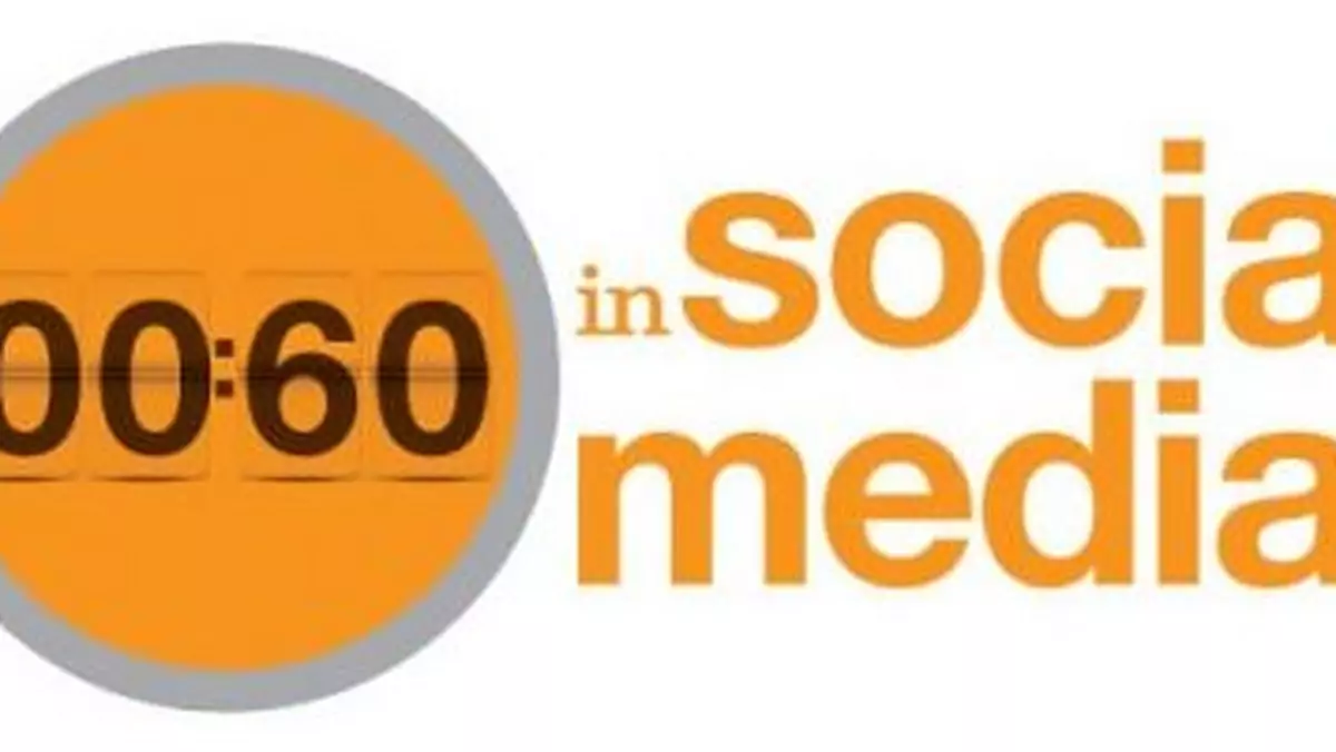 60 sekund w social mediach to... (infografika)