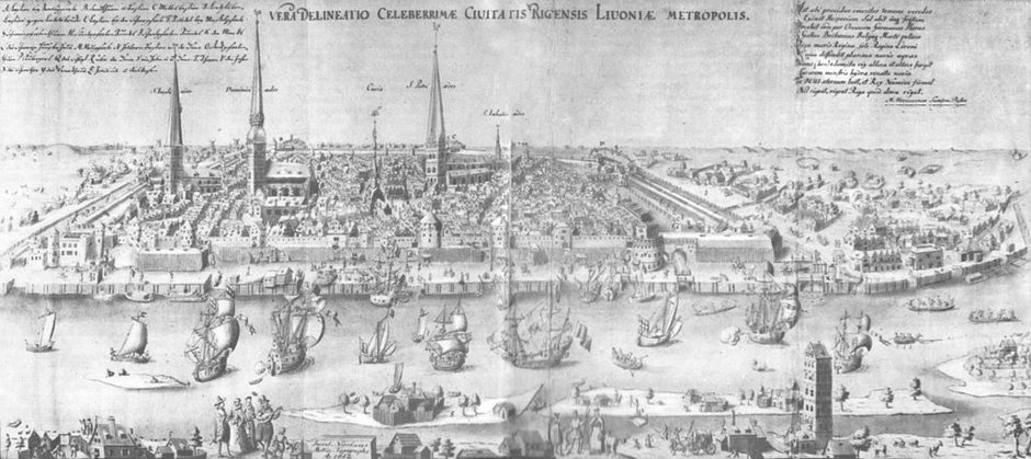 Panorama Rygi w 1612 roku