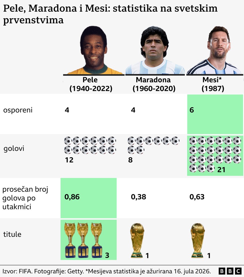 BBC | Foto: BBC