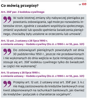 Co mówią przepisy?