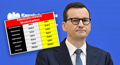 Płaca minimalna w górę, podatek też. Tyle skubnie teraz skarbówka