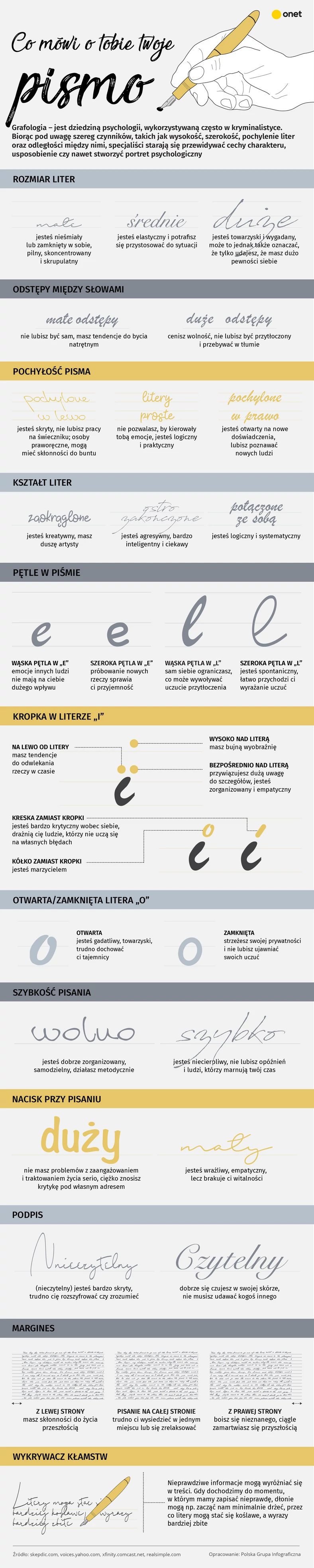 Ryby Znak Zodiaku Po łacinie
