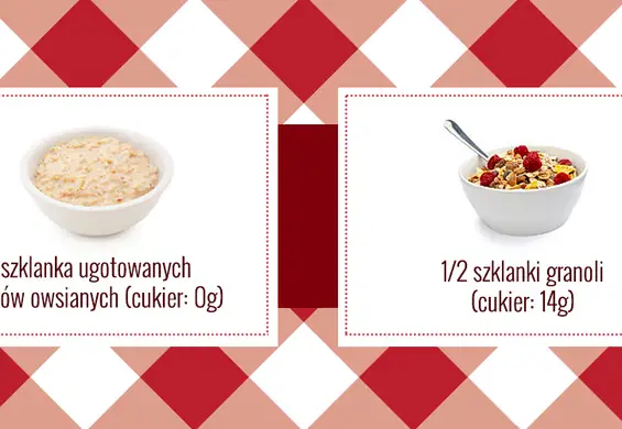 Co dziś na śniadanie? Zdrowe, pyszne i niskokaloryczne zamienniki tradycyjnych dań [Infografika]