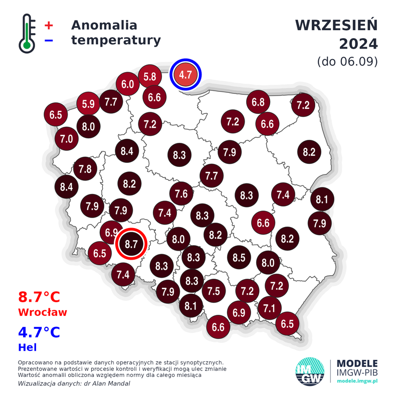 Wrzesień rozpoczęliśmy ekstremalnie ciepło