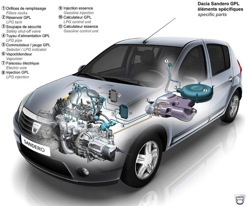 Dacia: nowe silniki 1,2 16V (55 kW), 1,4 LPG (55 kW), 1,6 LPG (66 kW) i 1,6 E85 (66 kW)
