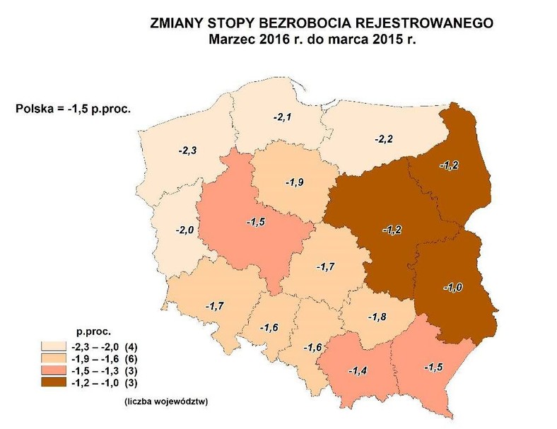 Stopa bezrobocia - marzec 2016