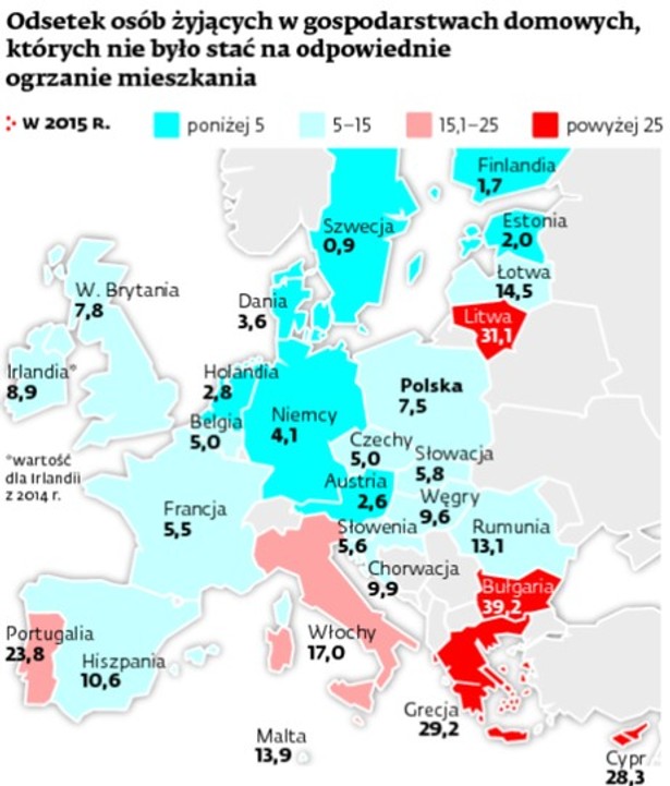 Odsetek osób żyjących w gospodarstwach domowych, których nie było stać na odpowiednie ogrzanie mieszkania