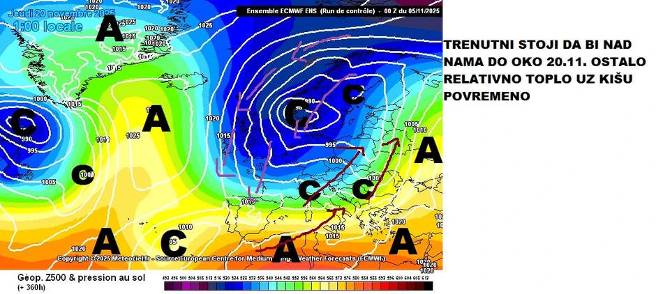 Čubrilo najavljuje relativno toplo vreme oko 20. novembra