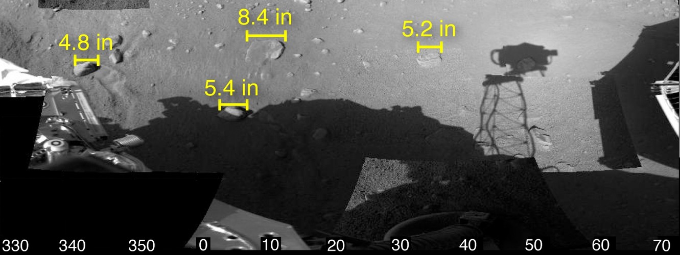 Wielkości marsjańskich skał podane w calach