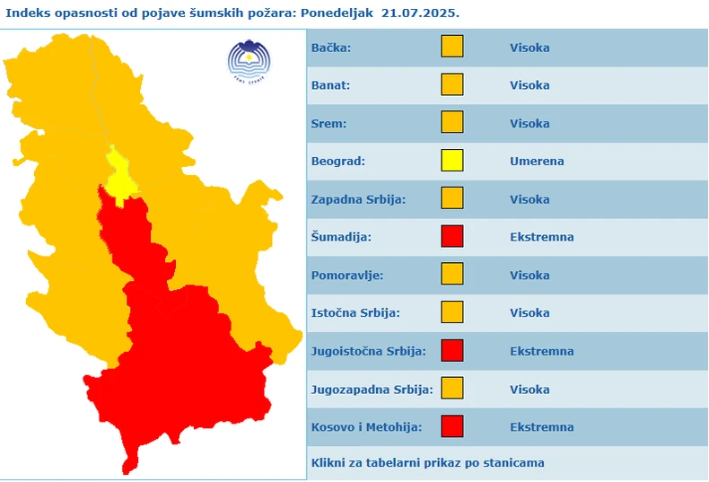 Indeks opasnosti od pojave šumskih požara 21. jula