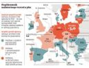 Pensje kontra PKB: Południe Europy tonie, Niemcy szykują podwyżki
